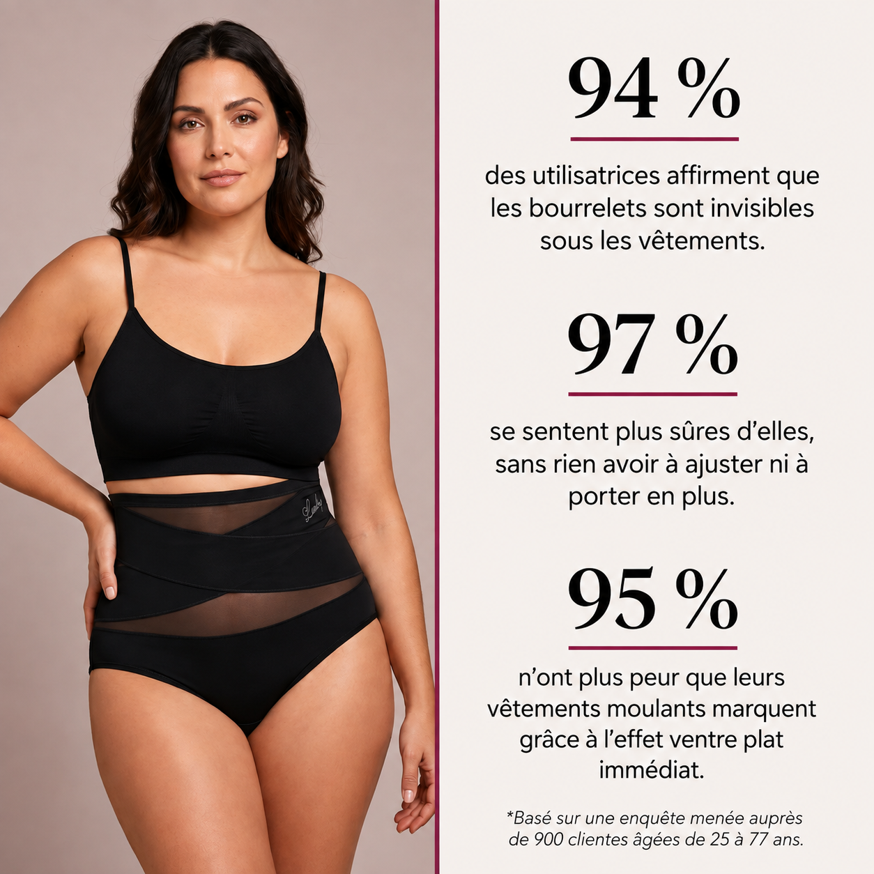Culotte Post-Partum — Compression 360°