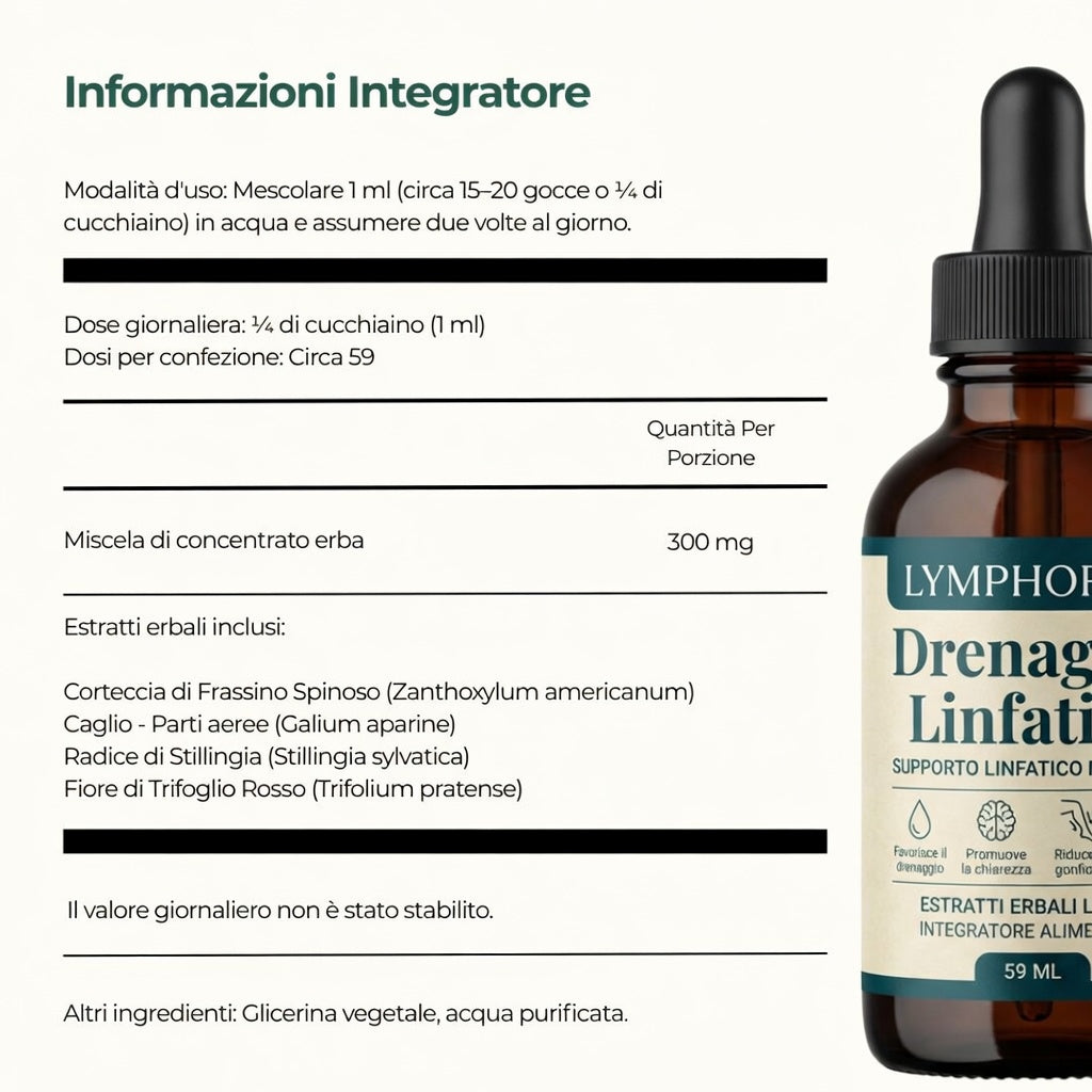 Gocce di benessere per il drenaggio linfatico
